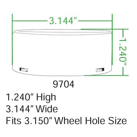 BRM Replacement Caps
