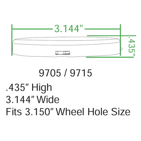 BRM Replacement Caps