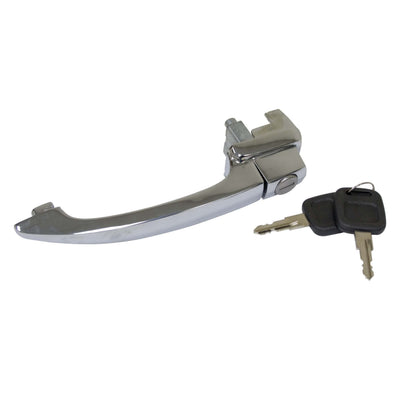 Handles & Locks